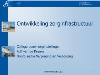 Ontwikkeling zorginfrastructuur