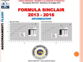 FORMULA SINCLAIR 2013 - 2016