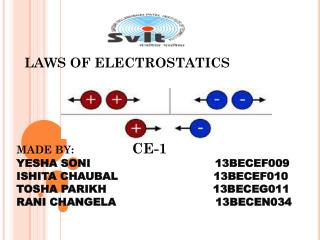 LAWS OF ELECTROSTATICS