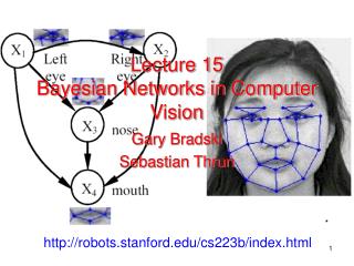 Lecture 15 Bayesian Networks in Computer Vision