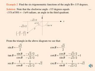 Example 2 Find the six trigonometric functions of the angle B= -135 degrees.
