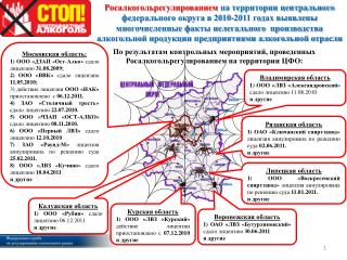 Московская область: 1) ООО «ДЗАП « Ост - Алко » сдало лицензию 31.08.2009;