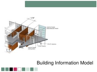 Building Information Model