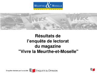 Résultats de l’enquête de lectorat du magazine &quot;Vivre la Meurthe-et-Moselle&quot;