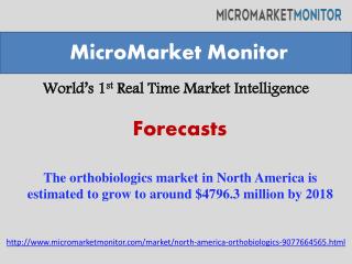 The orthobiologics market in North America is estimated to g