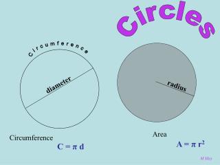 Circles