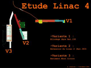 Etude Linac 4