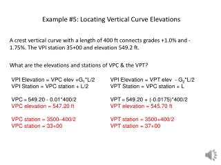 Example #5: Locating Vertical Curve Elevations