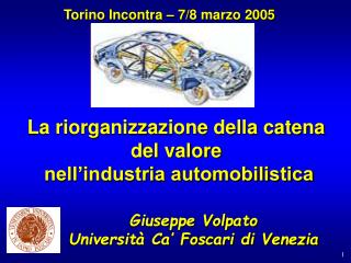 La riorganizzazione della catena del valore nell’industria automobilistica