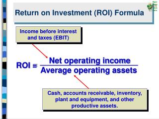 PPT - Return on Investment (ROI) Formula PowerPoint Presentation, free ...