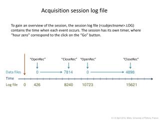 Acquisition session log file