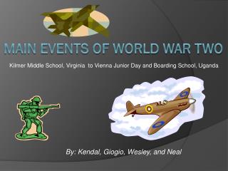 Main Events of World War Two
