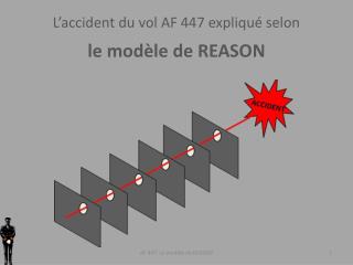 L’accident du vol AF 447 expliqué selon le modèle de REASON