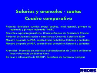 Salarios y aranceles / cuotas Cuadro comparativo