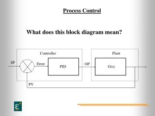 Process Control What does this block diagram mean?