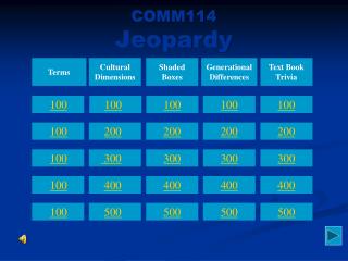COMM114 Jeopardy