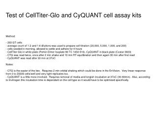 Method: - 293 GT cells