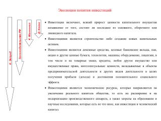 Статья 2 Бюджетного кодекса Российской Федерации ...