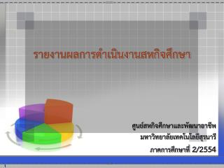 รายงานผลการดำเนินงาน สห กิจศึกษา