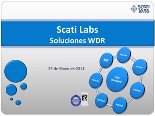 Scati Labs Soluciones WDR