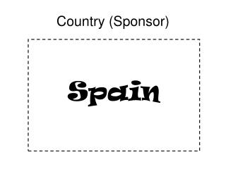 Country (Sponsor)