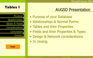 AUGSD Presentation