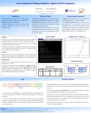 A new method of finding similarity regions in DNA sequences