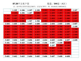说明： 1 、上表中涂红色的房号为截止 8 月 24 日已选房号，白色房号为 87 平米户型可选房源。 2 、截止 8 月 24 日共选走房源 420 套，剩余 124 套。