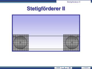 Stetigförderer II