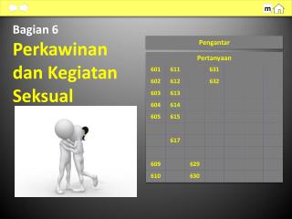 Bagian 6 Perkawinan dan Kegiatan Seksual