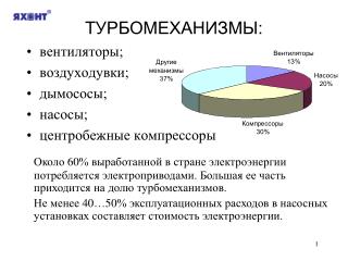 ТУРБОМЕХАНИЗМЫ: