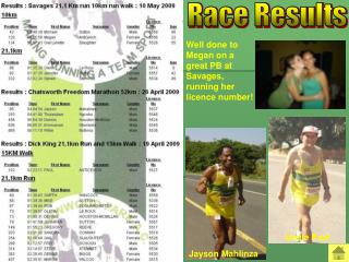 Race Results