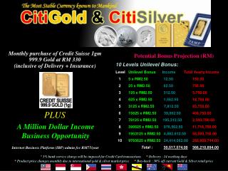 Monthly purchase of Credit Suisse 1gm 999.9 Gold at RM 330 (inclusive of Delivery + Insurance)