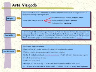 Arte Visigodo