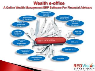 Wealth e-office