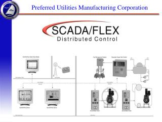 Preferred Utilities Manufacturing Corporation