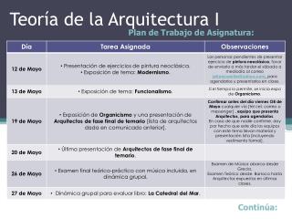 Teoría de la Arquitectura I