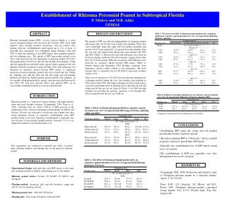 Establishment of Rhizoma Perennial Peanut in Subtropical Florida P. Mislevy and M.B. Adjei UF/IFAS