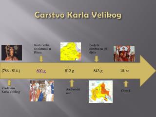 Carstvo Karla Velikog