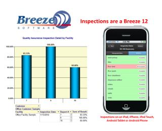 Inspections are a Breeze 12