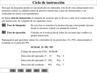 Ciclo de instrucción