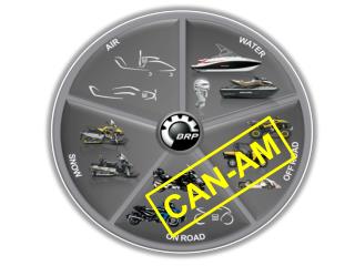 CAN-AM