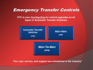 ETC is your One-Stop-Shop for control upgrades on all types of Automatic Transfer Schemes: