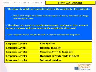 The degree to which we respond is based on the complexity of an incident …