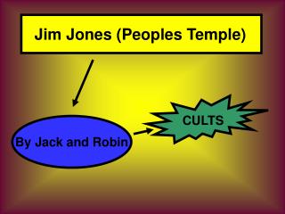 Jim Jones (Peoples Temple)