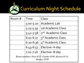Curriculum Night Schedule