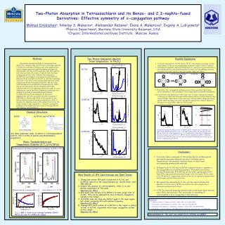 Acknowledgments: This work was supported by AFOSR and MBRCT