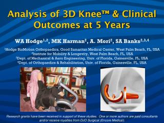 Analysis of 3D Knee™ &amp; Clinical Outcomes at 5 Years
