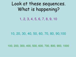 Look at these sequences. What is happening?