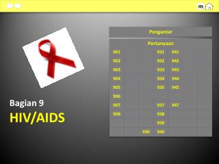 Bagian 9 HIV/AIDS